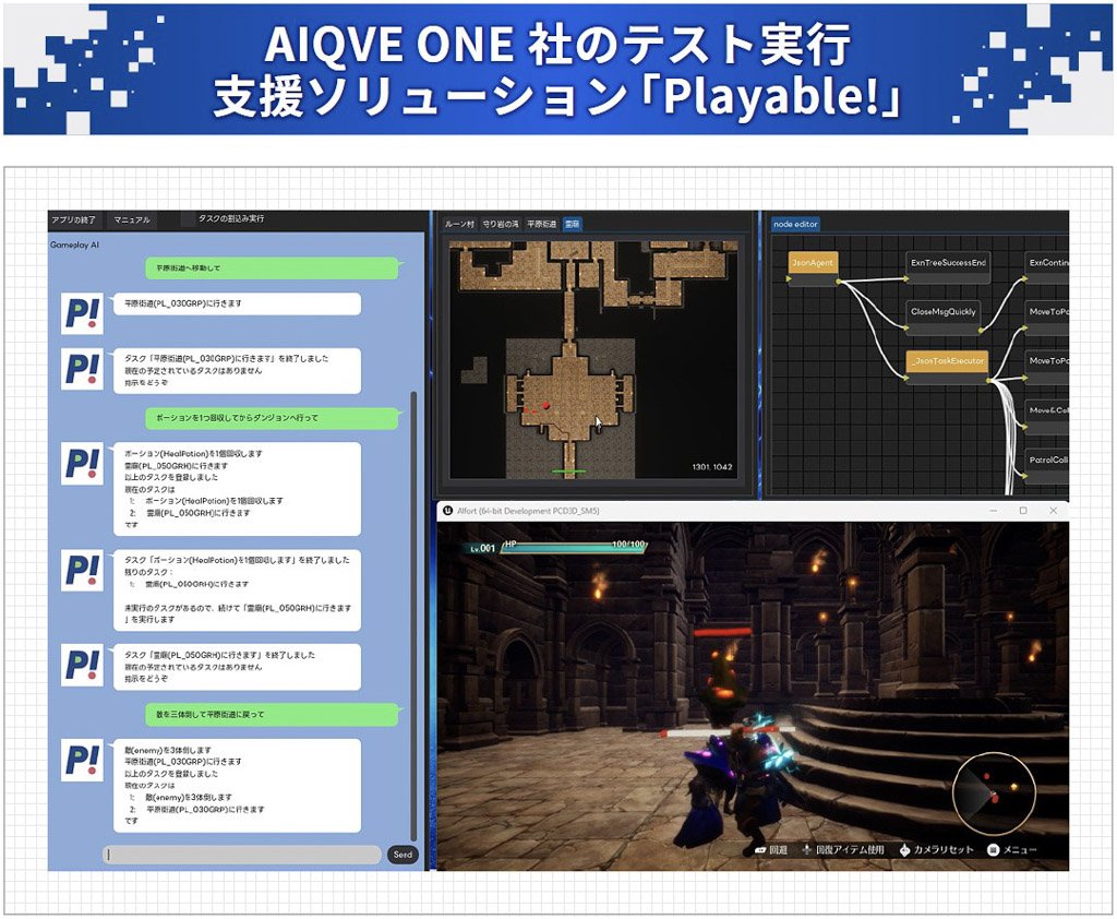 AIQVE ONE 社のテスト実行支援ソリューション「Playable!」
