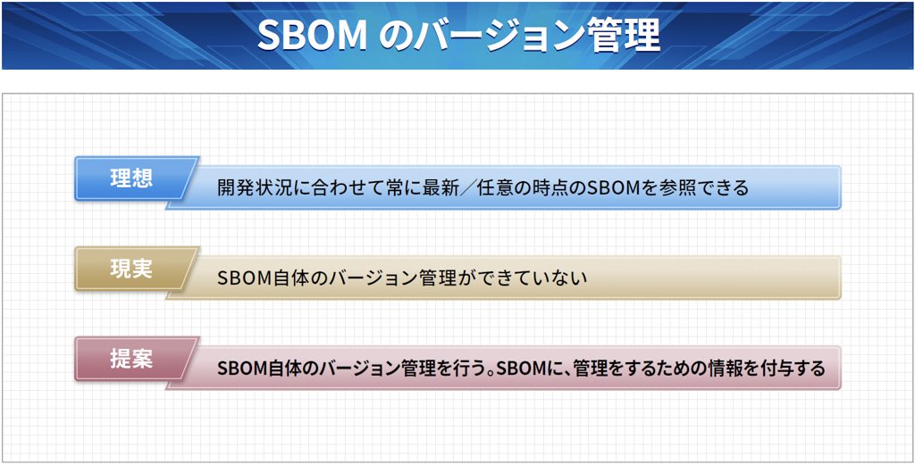 SBOMのバージョン管理