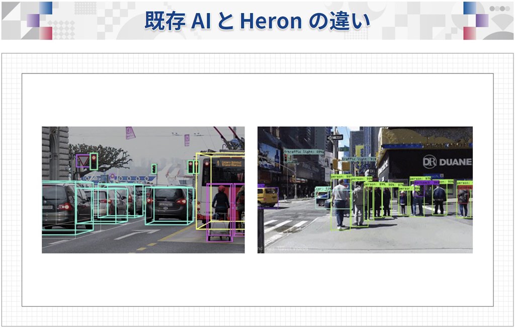 既存 AIとHeron の違い