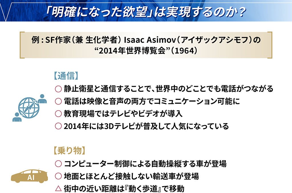 アイザック・アシモフが予言した製品や技術は高確率で実現している