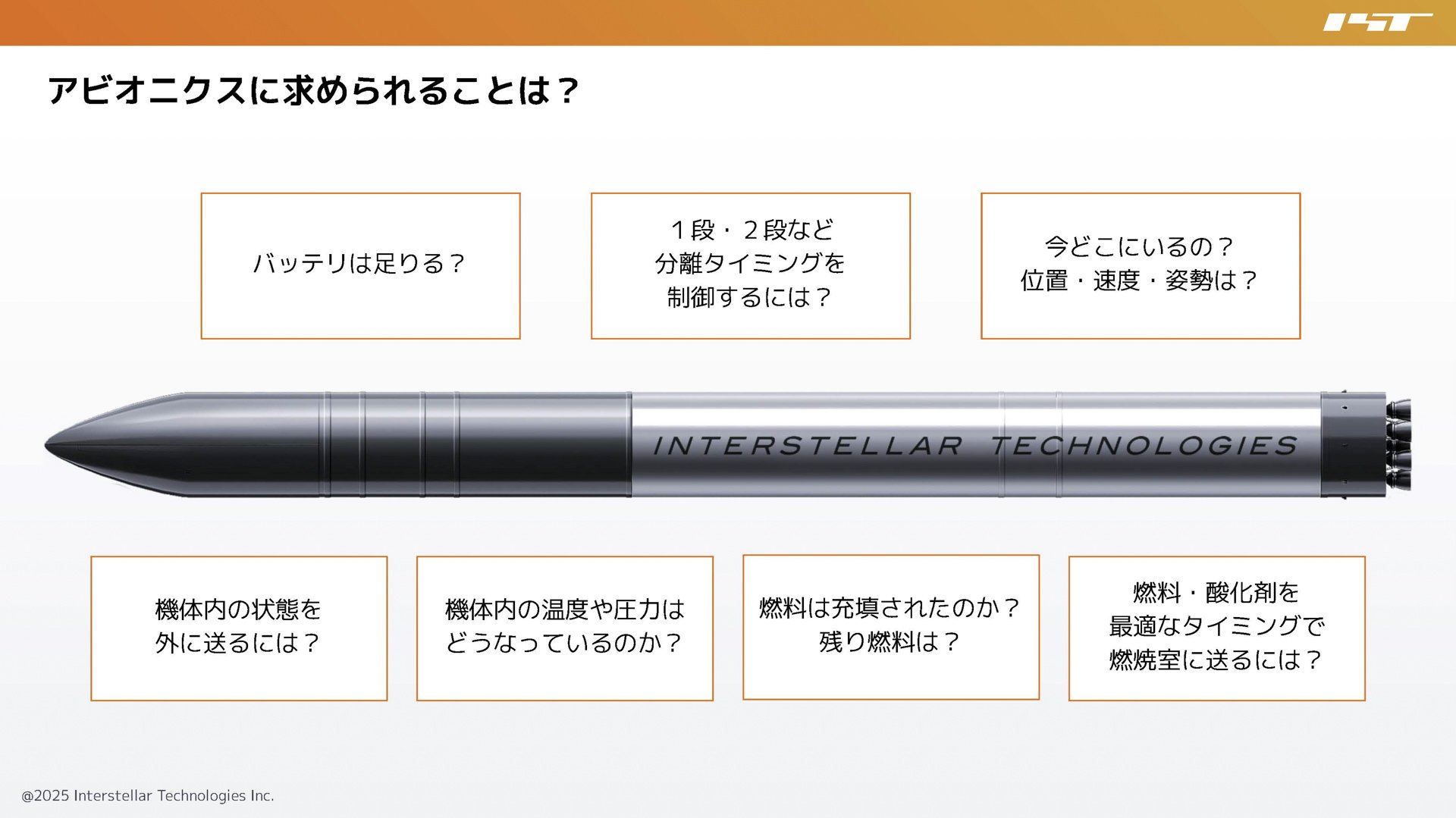 アビオニクスはロケットを制御するための電子機器
