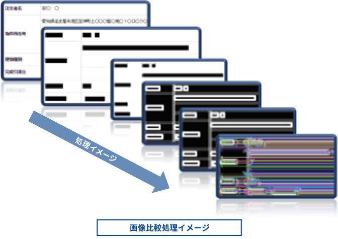 画面比較処理イメージ