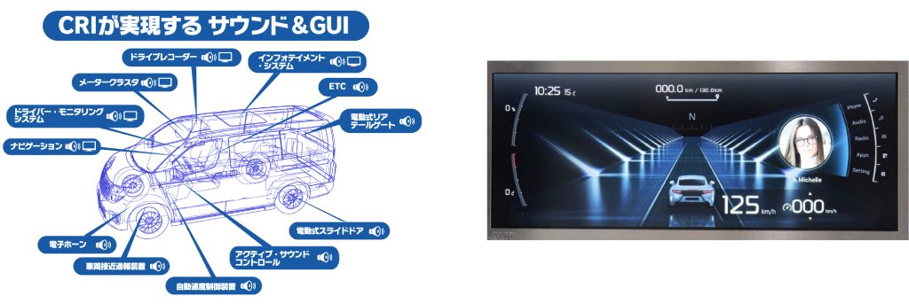 ゲーム技術を活用したドライバーへの情報伝達