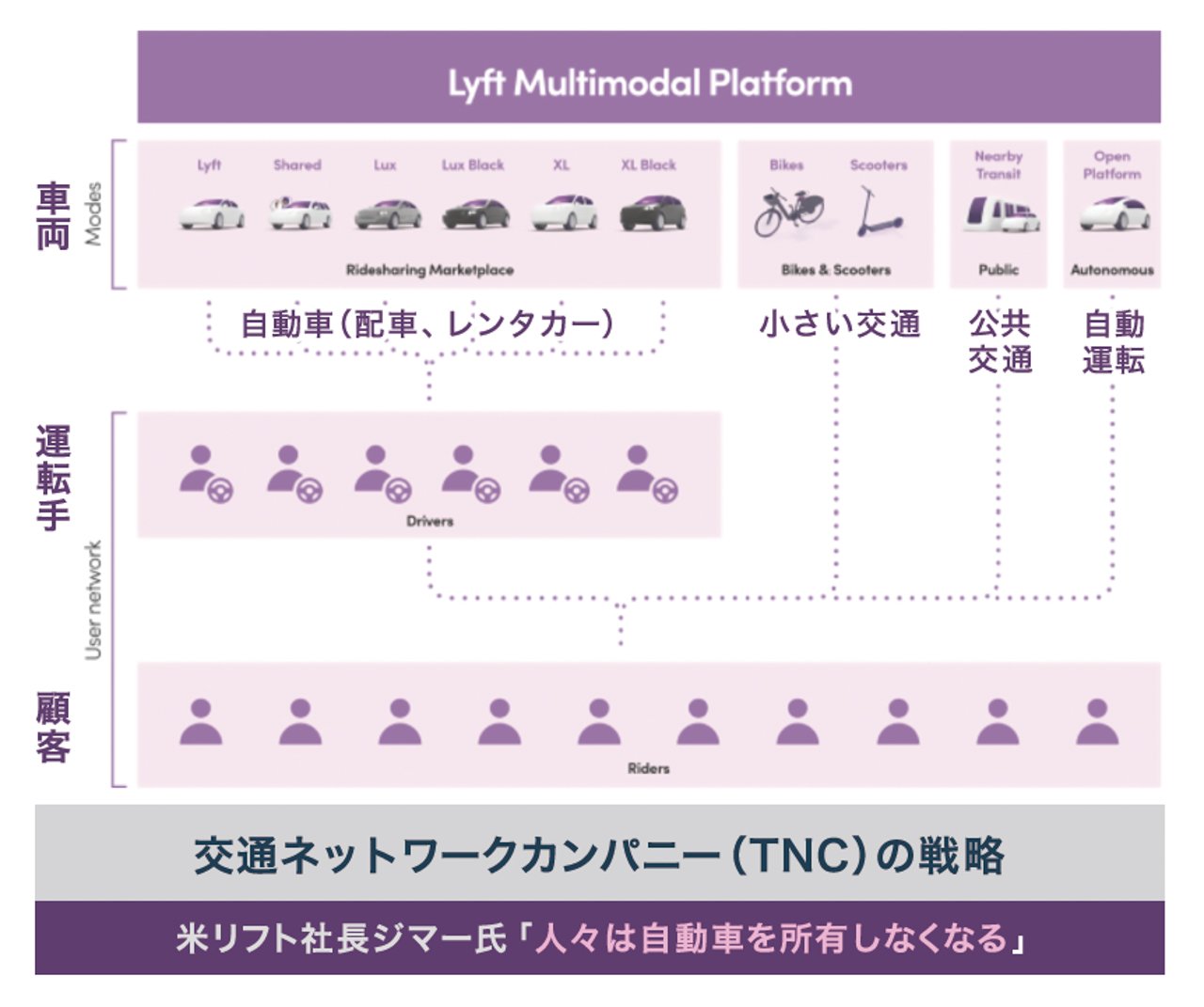 日本の新しい社会像「Society 5.0」