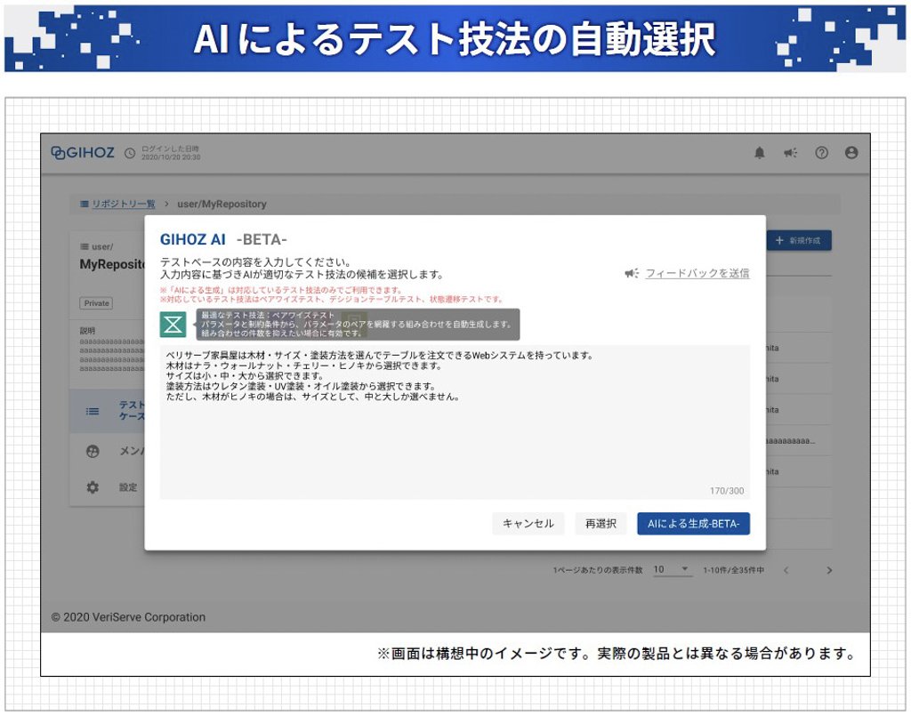 AIによるテスト技法の自動選択