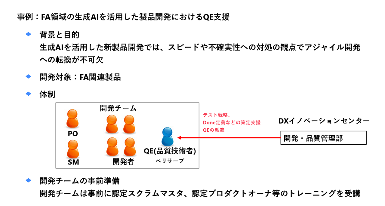 図2:パイロットプロジェクトの概要