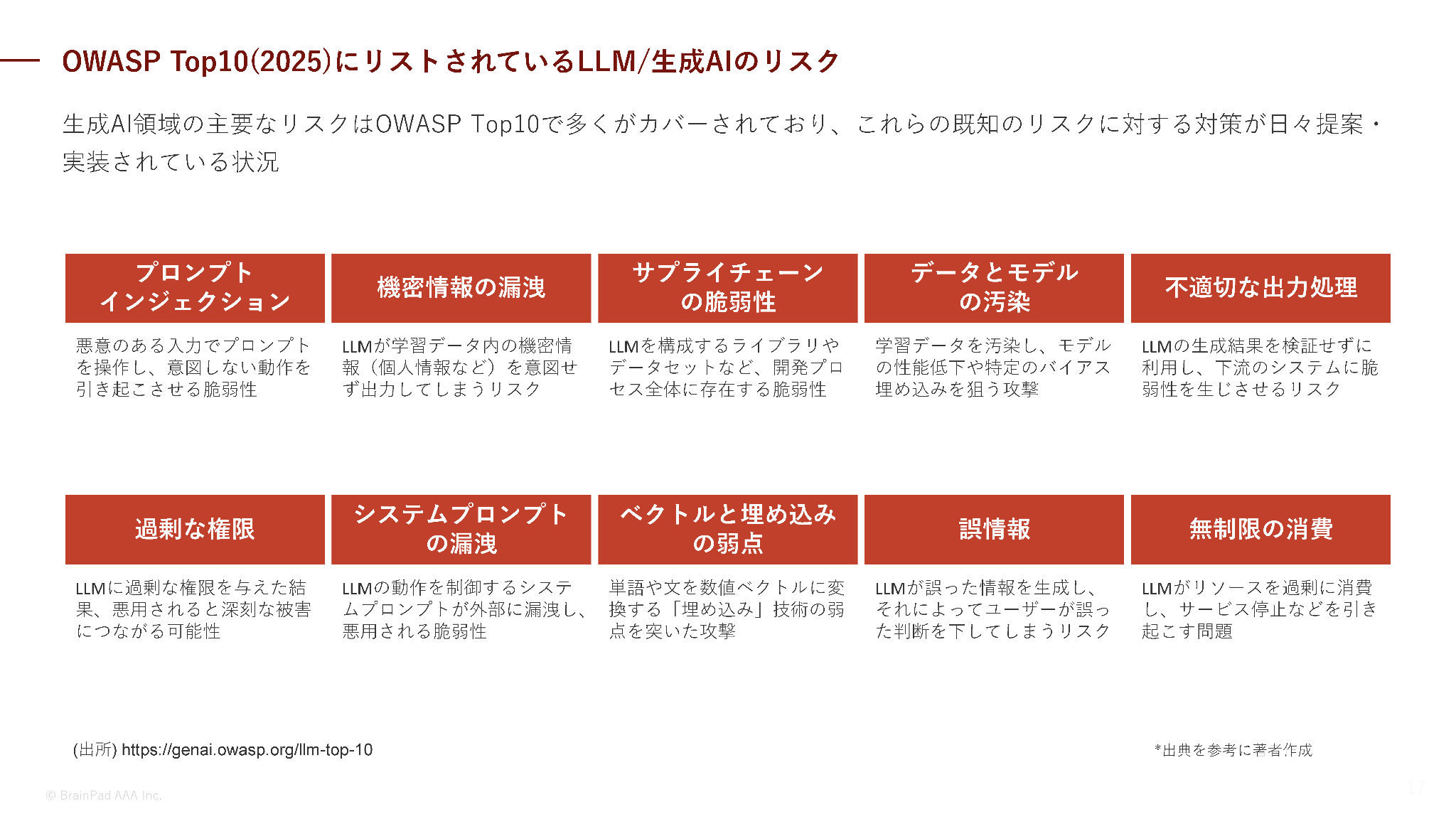 インタビュー風景2