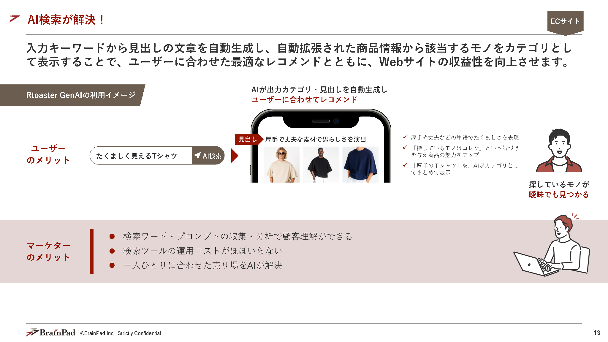 図表2　「Rtoaster GenAI」が目指す検索体験