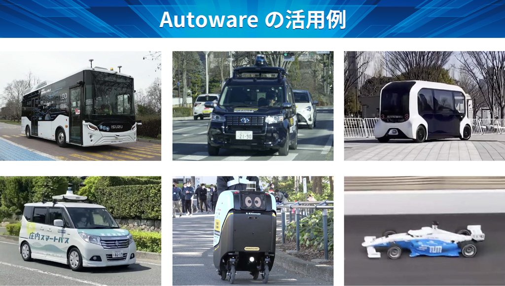 Autowareの活用例