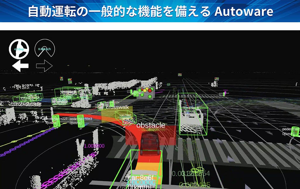 自動運転の一般的な機能を備えるAutoware