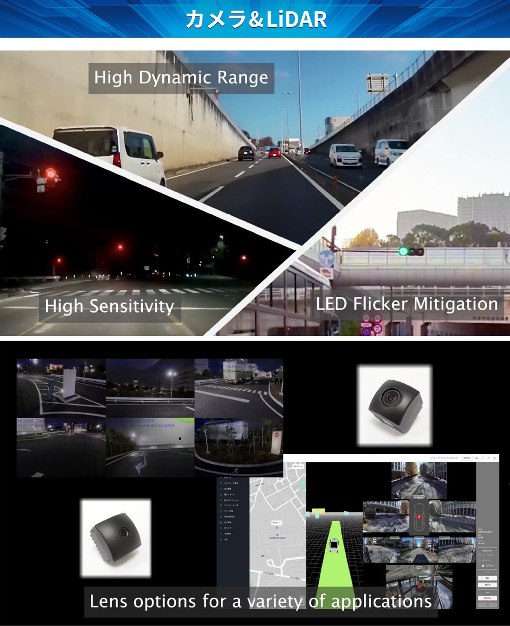 カメラ&LiDAR