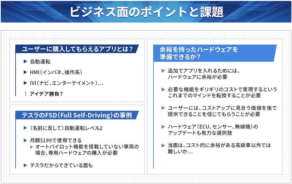 ビジネス面のポイントと課題