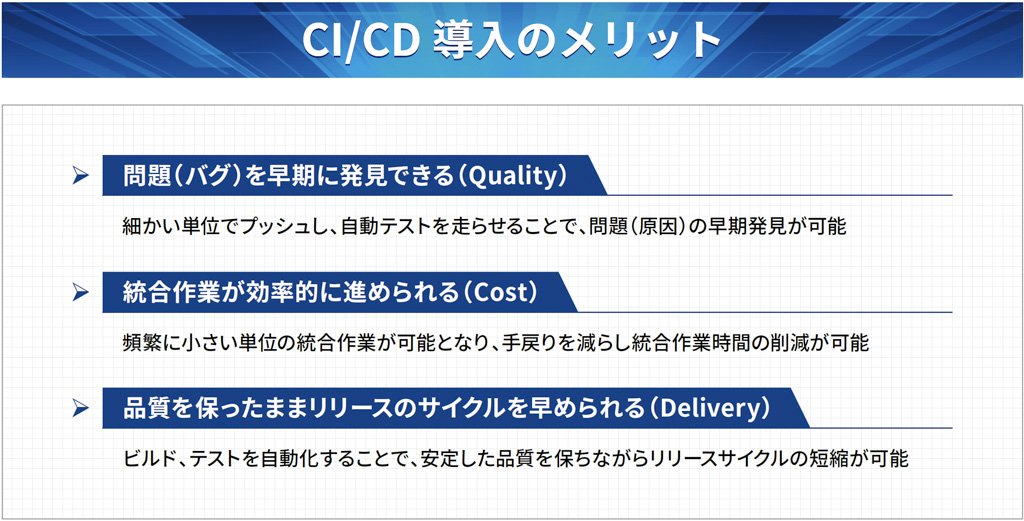 CI/CD導入のメリット