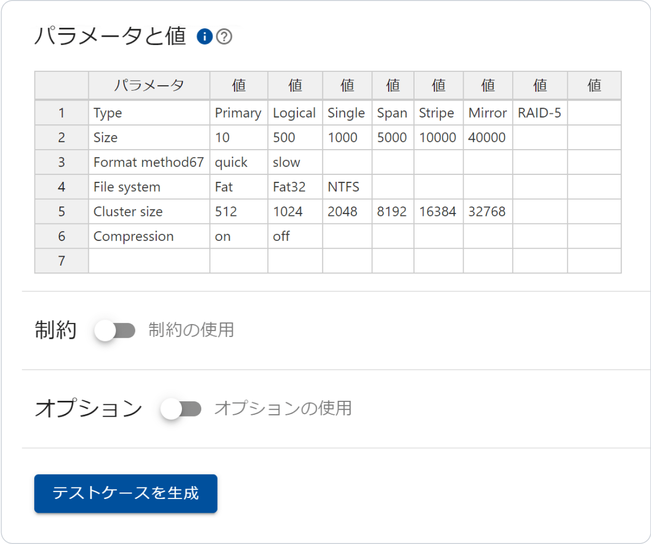 ワンクリックでテストケースをスピード生成