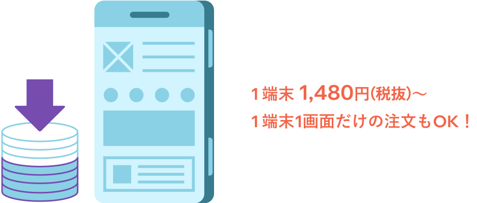 1端末1.480円〜（税抜） 1端末1画面だけの注文もOK！