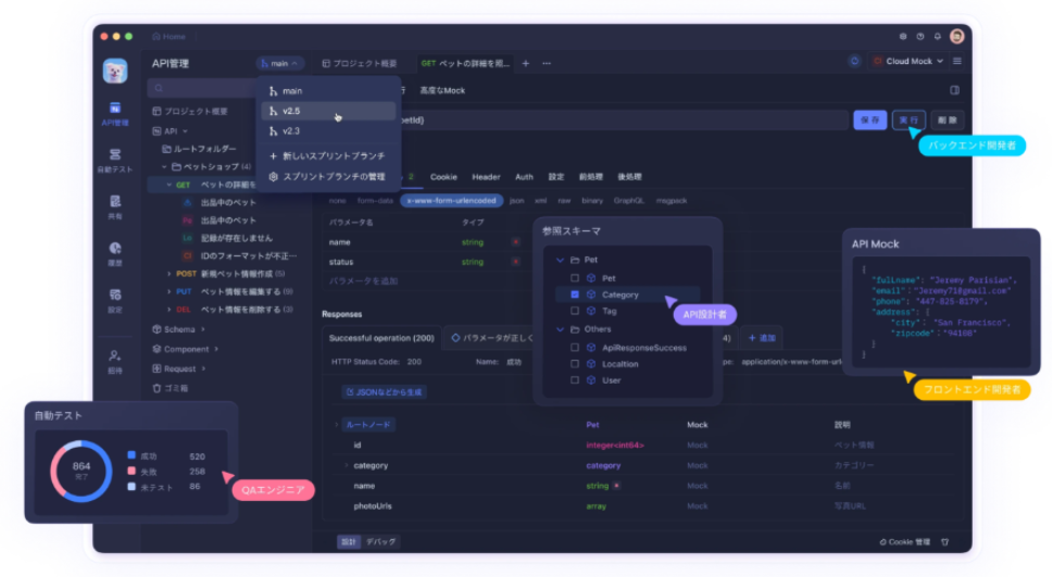 図表4:Apidogの画面イメージ