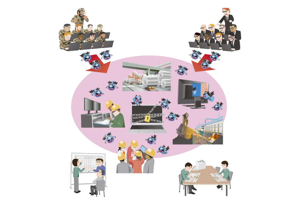 図表1：社会に深く浸透している現在のサイバー攻撃のイメージ