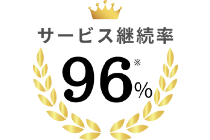 サービス継続率