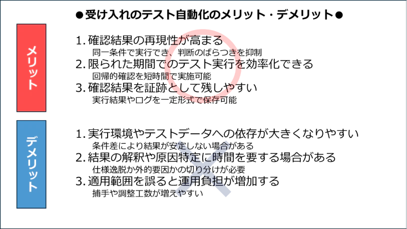 図表5：受け入れのテスト自動化のメリット・デメリット