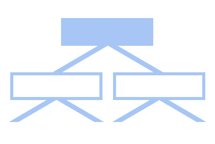 「クラシフィケーションツリー技法」テスト技法解説