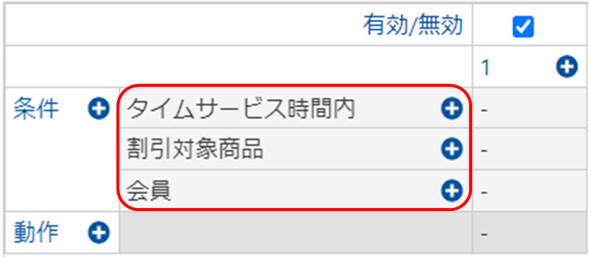 ステップ1 条件を特定し記述する