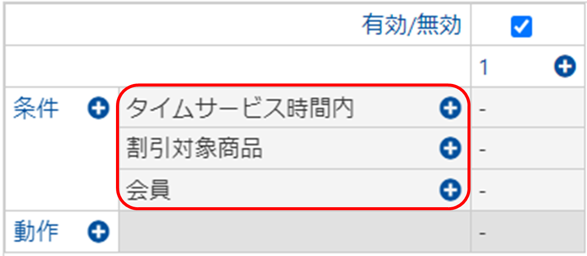 ステップ1　条件を特定し記述する