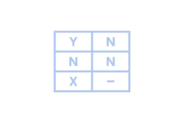 「デシジョンテーブルテスト」テスト技法解説