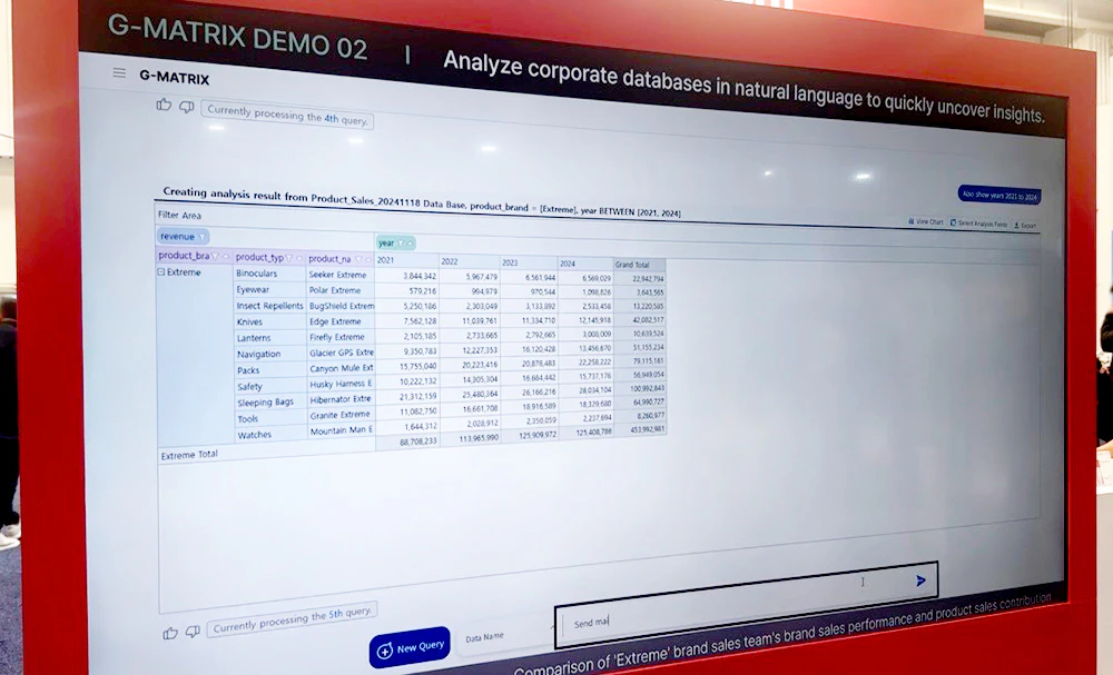 「G-MATRIX」の実画面　 画面下部で質問すると、 画面上部で結果が出力されます