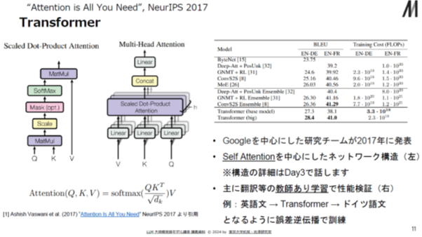 図2：Transfomerについて　東京大学　松尾・岩澤研究室「LLM 大規模言語モデル講座2024講義」資料から引用