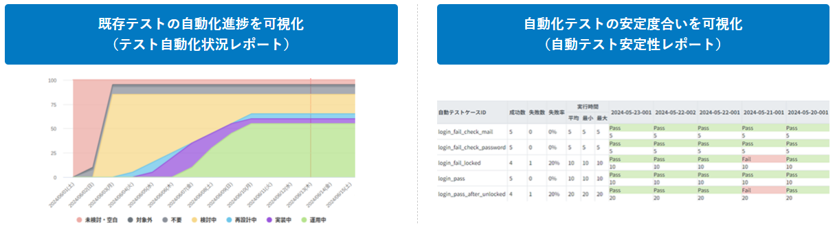 利用イメージ
