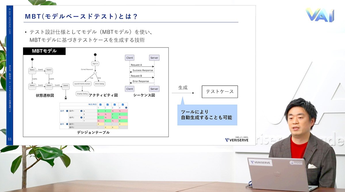 「ベリサーブ アカデミック イニシアティブ 2024」オンデマンド配信を開始