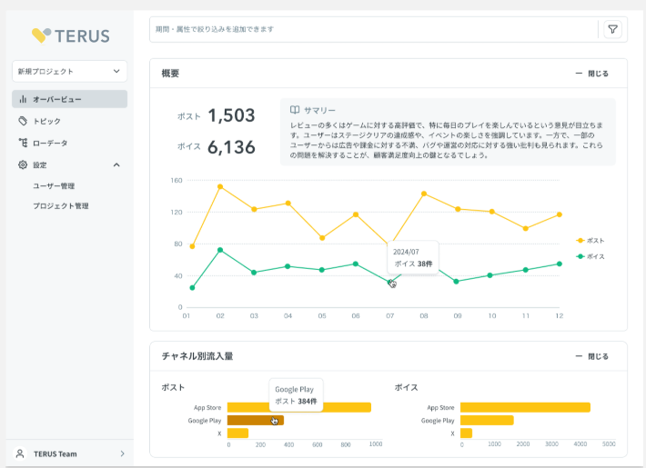 TERUSのインターフェース