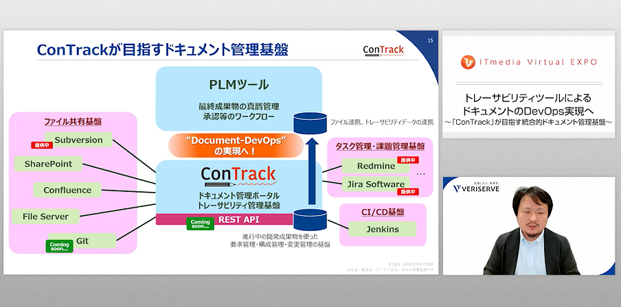 ITmedia Virtual EXPO 2024冬