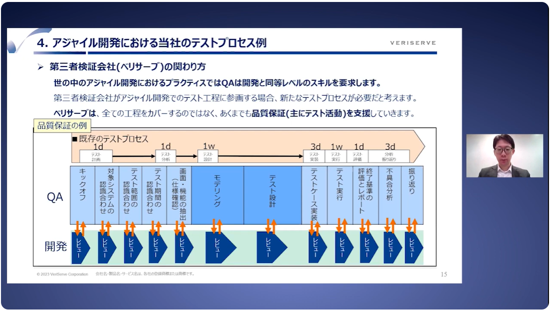 講演の様子3