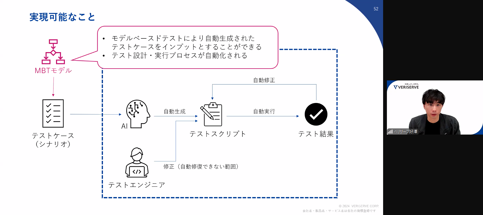 セミナー風景2