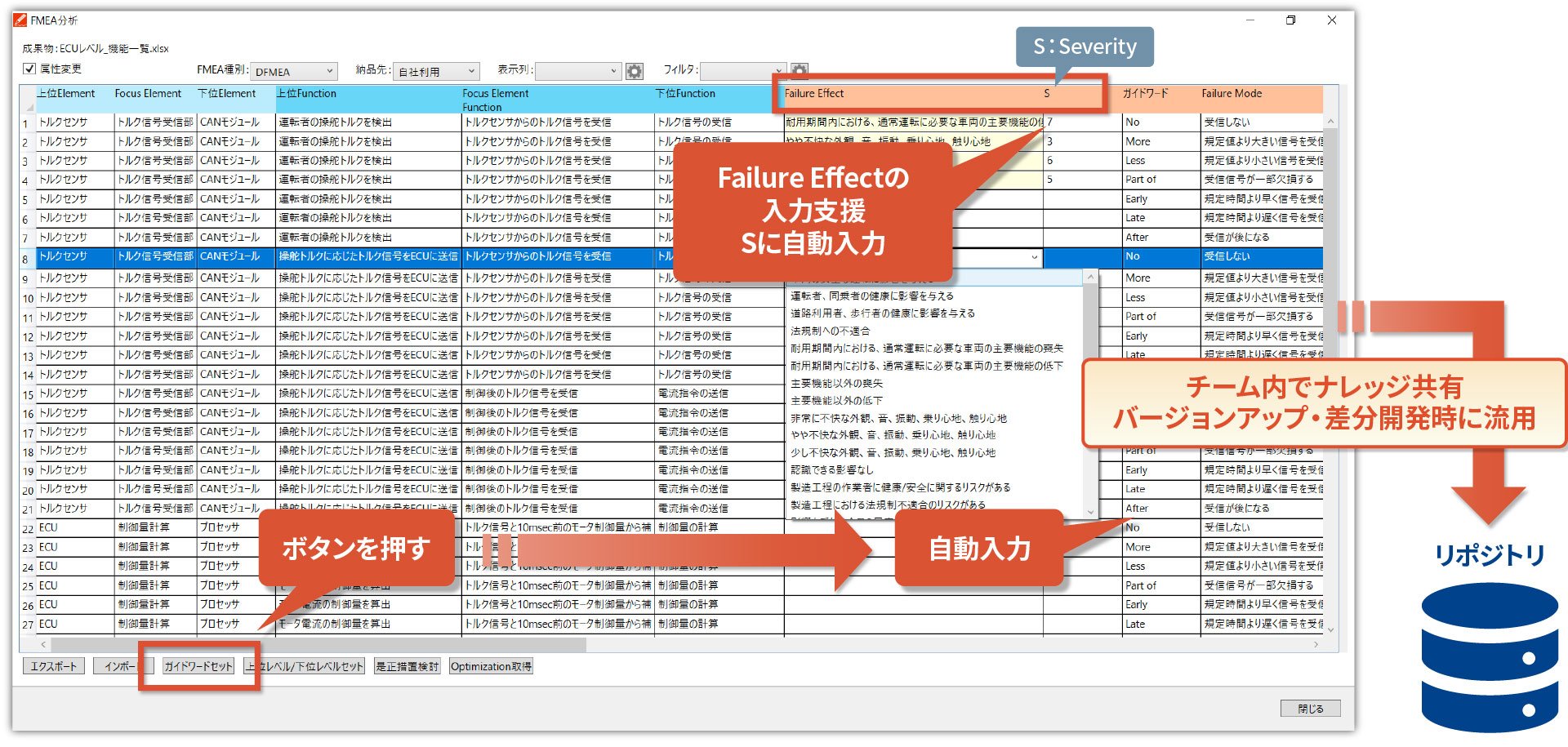 入力支援機能