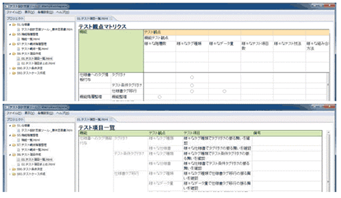TESTRUCTURE テスト項目作成イメージ