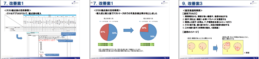 テスト設計診断後のアウトプットイメージ