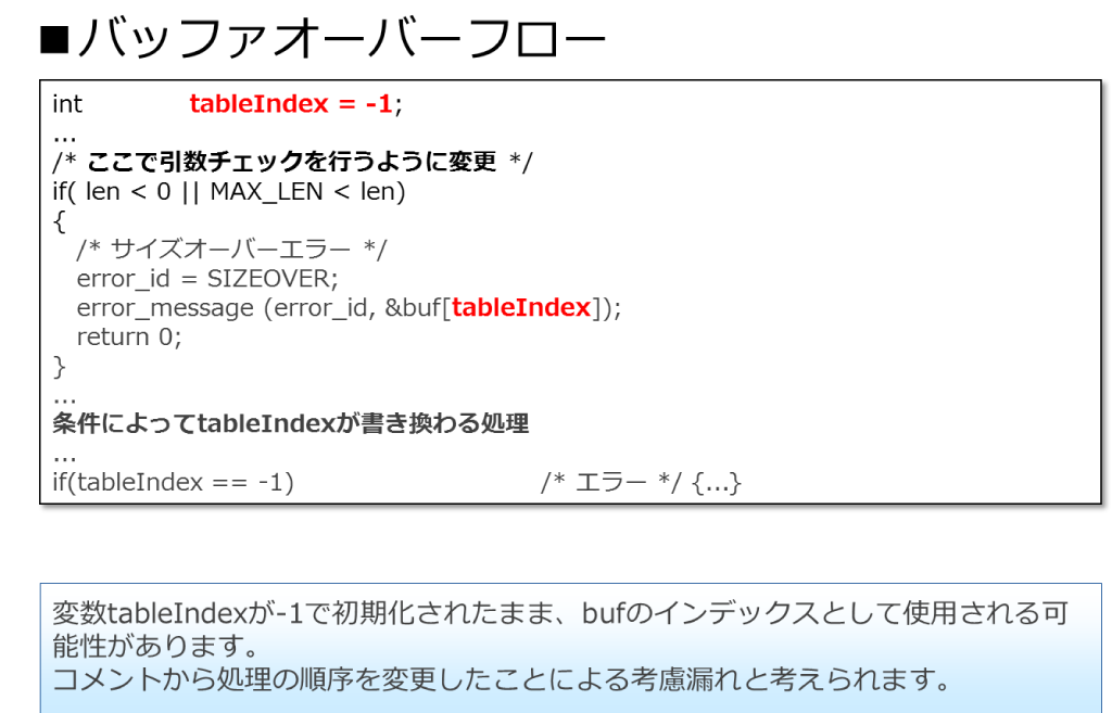 ソースコード静的解析のアウトプット