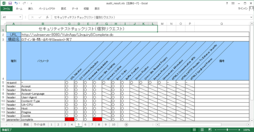 Vexの脆弱性診断結果チェックリスト